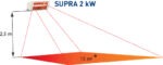 תנור חימום אינפרא אדום SUPRA BASIC PLUS+ 2000W עם שלט