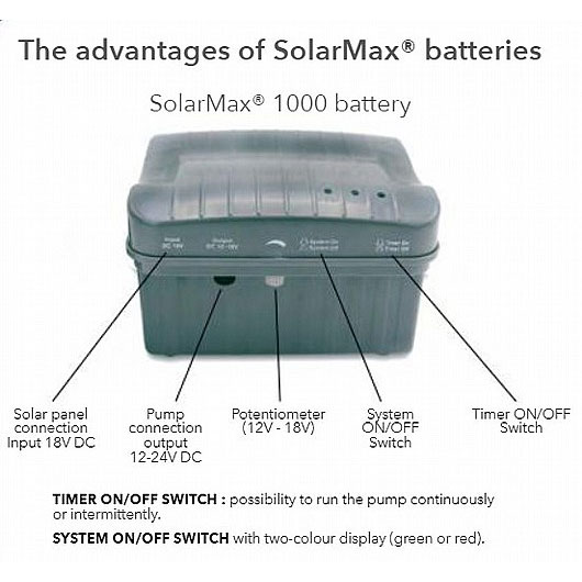 משאבת מים סולרית לבריכה+מפל ומזרקה UBBINK SOLARMAX1000