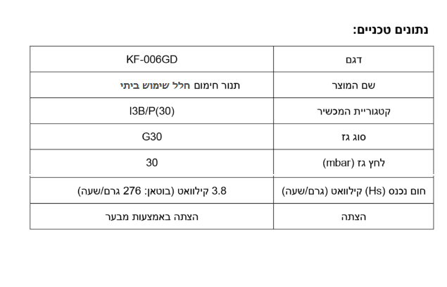 נתונים טכניים Aklimi KF006